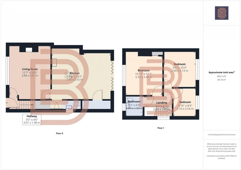 Floorplan for Townsend Road, Rugby