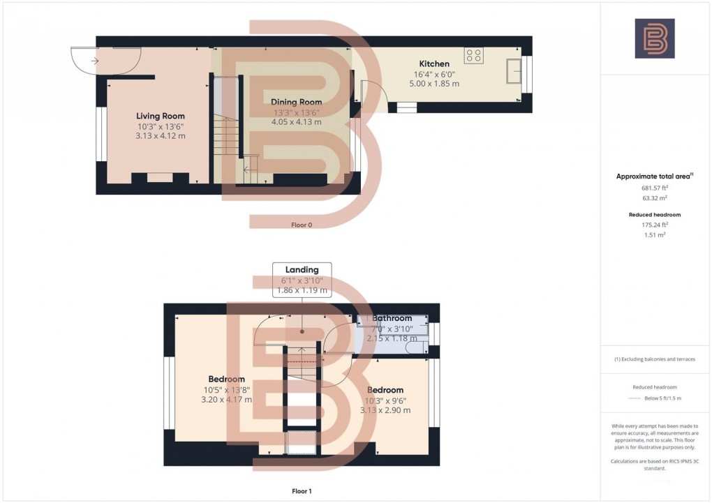 Floorplan for Leys Road, Hillmorton, Rugby