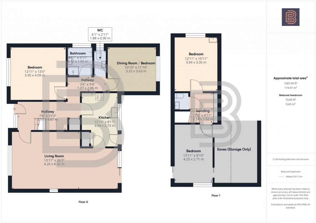 Floorplan for Dunchurch Road, Rugby