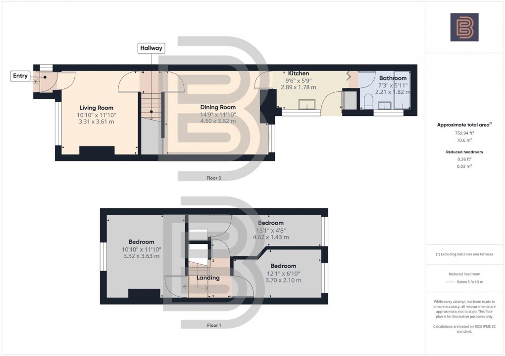 Floorplan for Market Street, Rugby