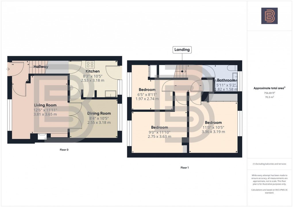 Floorplan for Coton Road, Hillmorton, Rugby