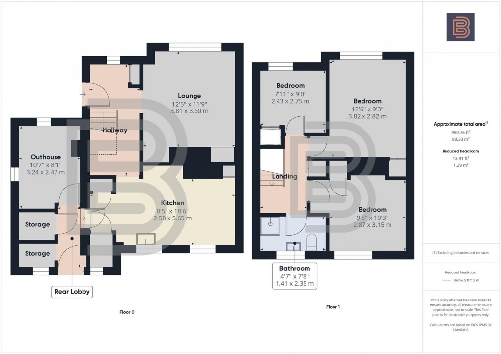 Floorplan for Bond End, Monks Kirby