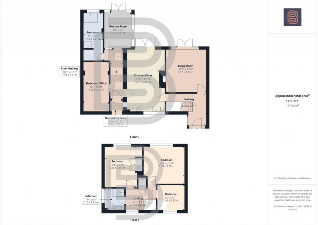 Floorplan for Long Furlong, Rugby