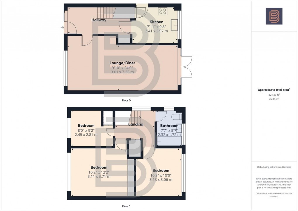 Floorplan for Derwent Close, Rugby